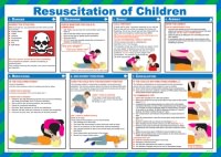 Click for a bigger picture.Resuscitation of children. Poster.